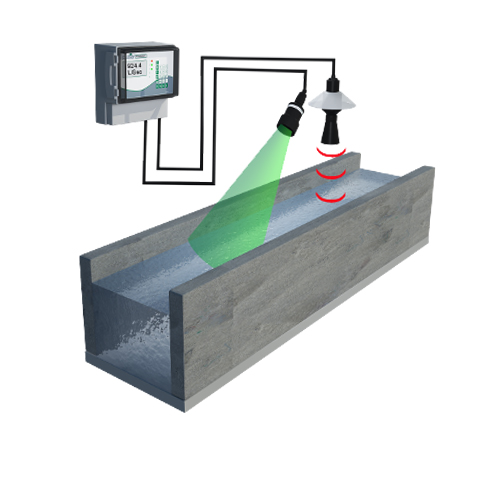 Open channel flow meter