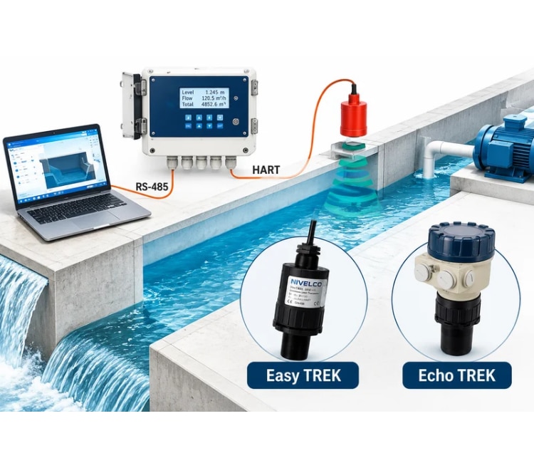 Open Channel Flow Meter